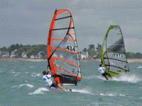 Avatar de l’utilisateur